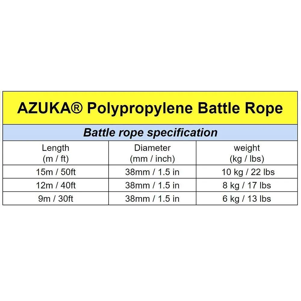 AZUKA® Ultimate Fitness Strength Training Battle Rope1.5inch 50ft Weight-11kg (Black Yellow)   Free Surprise Poster Inside
